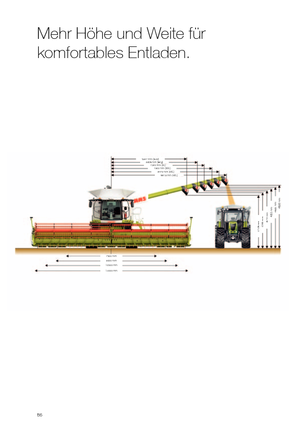 Combine maaidorsers Claas Lexion 760 Montana