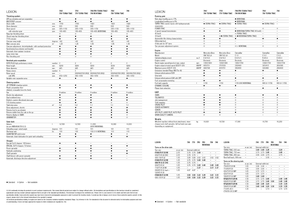 Combine maaidorsers Claas Lexion 760 Montana