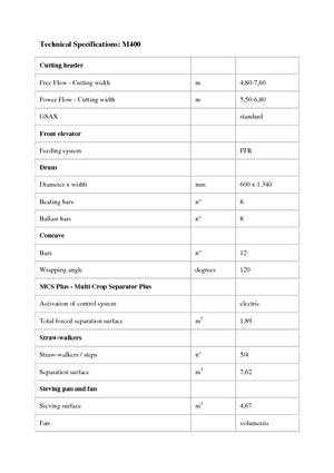 Combine maaidorsers Laverda M 400 