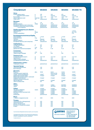 Combine maaidorsers Sampo Rosenlew SR 2065 Spezial