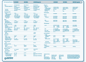 Combine maaidorsers Sampo Rosenlew SR 3085 Superior