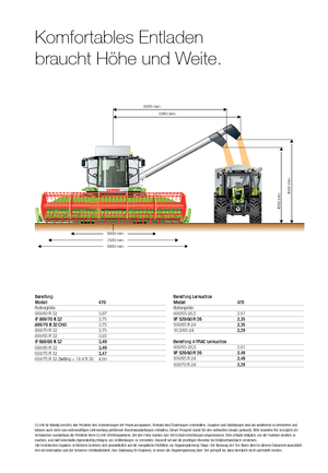 Combine maaidorsers Claas Tucano 470