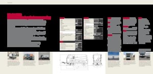 Compact veegmachines Bucher-Schörling CityCat 5006
