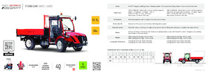 Compacttrekkers Carraro Tigrecar 6800 (PC)
