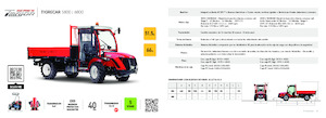 Compacttrekkers Carraro Tigrecar 6800 (PC)