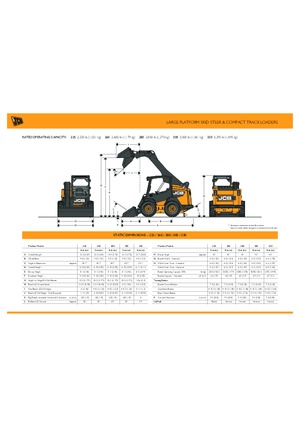 Schrankladers JCB 300T