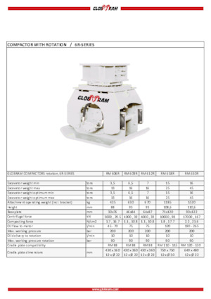 Compactors voor hydraulische graafmachines Globram RM 618R