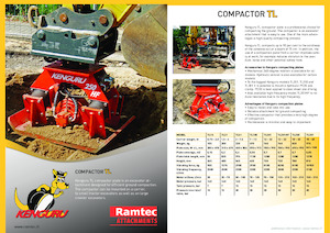 Compactors voor hydraulische graafmachines Kenguru TL31