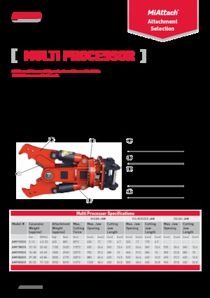 Multiprocessors A-Ward AMP2900R