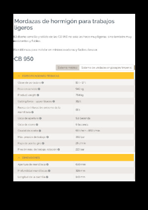 Betonbrekers Epiroc CB 950