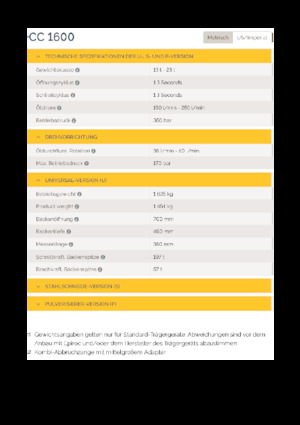Betonbrekers Epiroc CC 1600 U