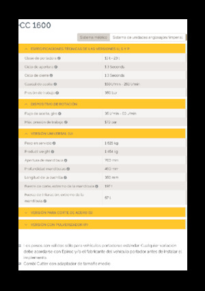 Betonbrekers Epiroc CC 1600 U
