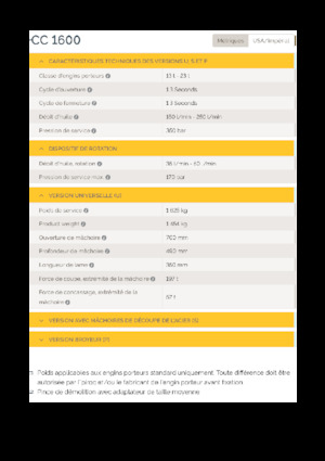 Betonbrekers Epiroc CC 1600 U