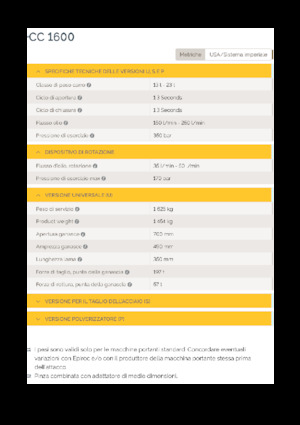 Betonbrekers Epiroc CC 1600 U