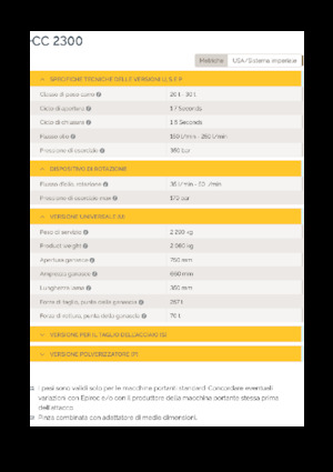 Betonbrekers Epiroc CC 2300 U