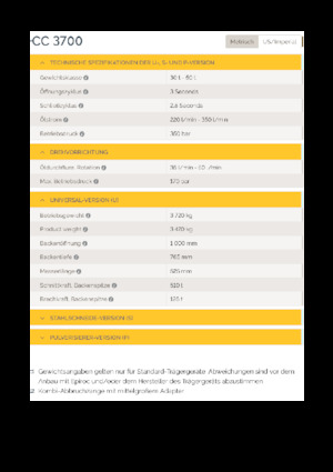 Betonbrekers Epiroc CC 3700 U