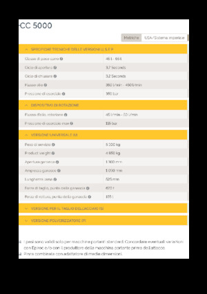 Betonbrekers Epiroc CC 5000 U