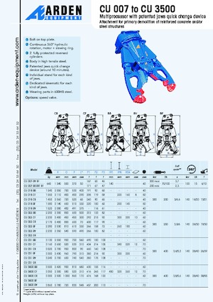 Betonbrekers Arden CU 031 CB