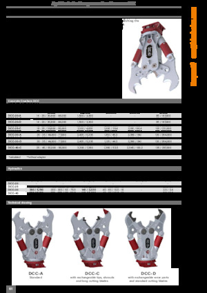Betonbrekers Kinshofer DCC-40-C