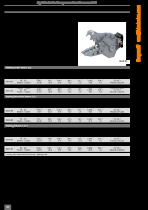 Betonbrekers Kinshofer DLC-30