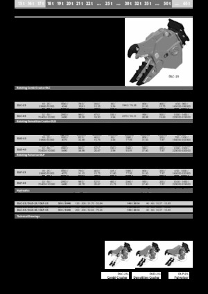 Betonbrekers Kinshofer DLD-25