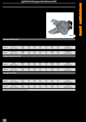 Betonbrekers Kinshofer DRD-45