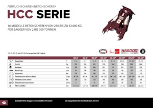 Betonbrekers Hydra Ram HCC-320V