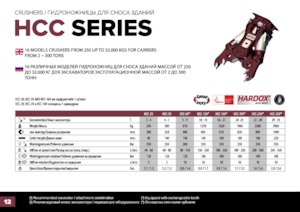 Betonbrekers Hydra Ram HCC-320V