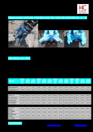 Multiprocessors Konverma HCM 750 M 