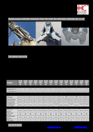 Betonbrekers Konverma HCM 750 C 