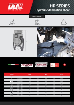 Betonbrekers VTN HP02+ 