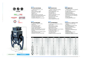 Betonbrekers VTN HP02 