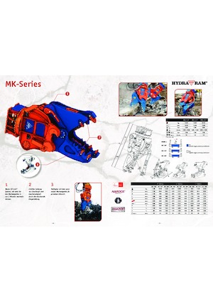 Betonbrekers Hydra Ram MK-18P