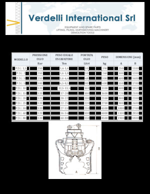 Betonbrekers Verdelli P.D.I. 20