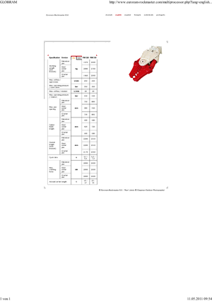 Multiprocessors Globram RM330