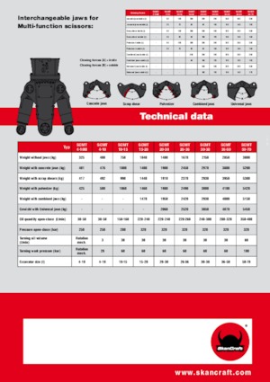 Multiprocessors SkanCraft SCMT36-50
