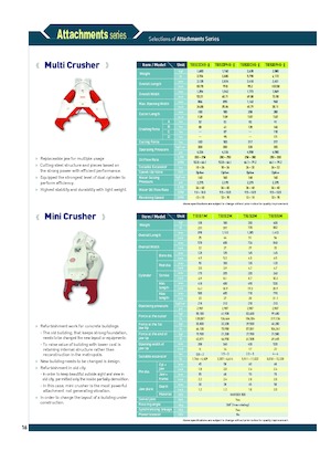 Multiprocessors Komac TRIS 22 CHR-II