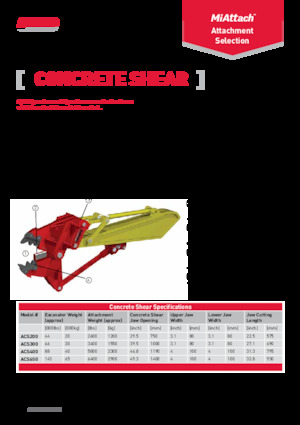 Betonsnijders A-Ward ACS200
