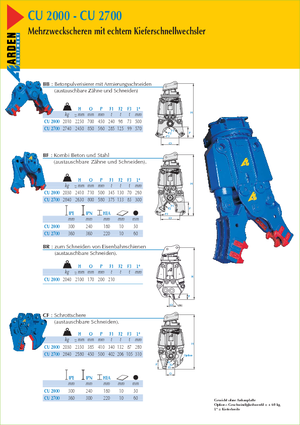 Betonsnijders Arden CU 2000 CB