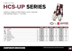 Betonsnijders Hydra Ram HCS-110UP