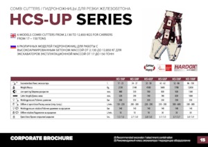 Betonsnijders Hydra Ram HCS-110UP