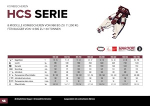 Betonsnijders Hydra Ram HCS-38U