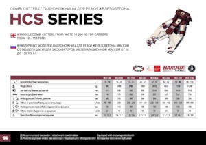 Betonsnijders Hydra Ram HCS-38U