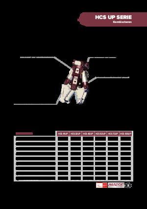 Betonsnijders Hydra Ram HCS-32UP