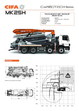 Truckmixers/ Betonpompen CIFA MK25H