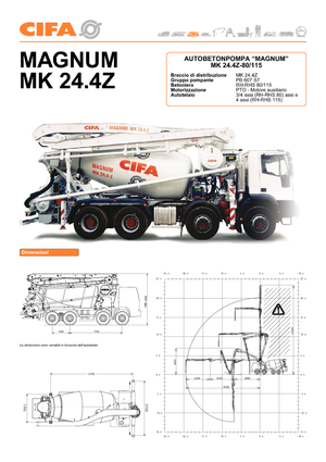 Truckmixers/ Betonpompen CIFA Magnum Metro 115/28 RH
