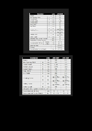 Betonverpulveraars All-Kor AKR 800F