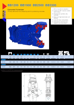 Betonverpulveraars Arden BB3300