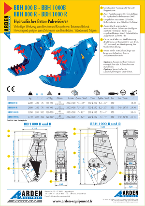 Betonverpulveraars Arden BBH800R