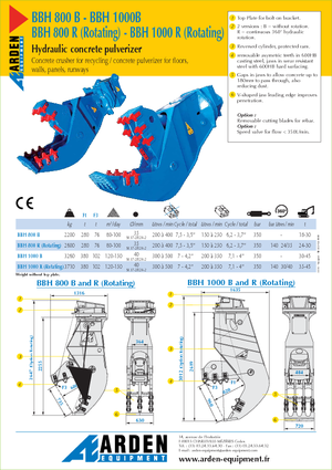 Betonverpulveraars Arden BBH800R